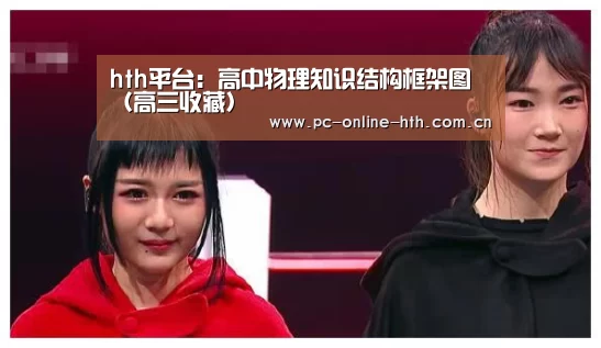 hth平台:高中物理知识结构框架图(高三收藏)(图1) 体育赛事