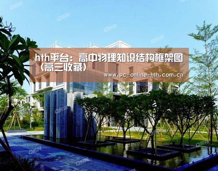 hth平台:高中物理知识结构框架图(高三收藏)(图2) hth平台