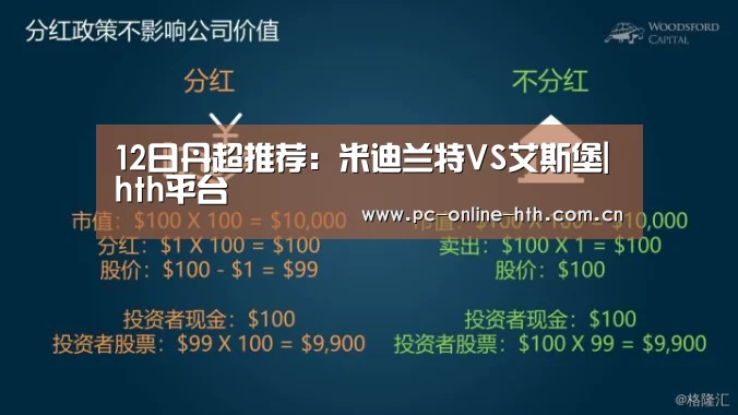 12日丹超推荐:米迪兰特VS艾斯堡|hth平台(图1) hth平台