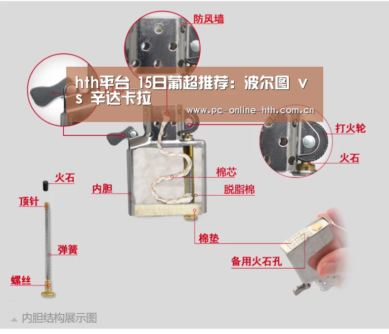 hth平台_15日葡超推荐:波尔图 vs 辛达卡拉(图2) hth平台_15日葡超推荐:波尔图 vs 辛达卡拉(图2)